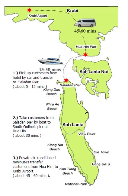 Speedboat Map